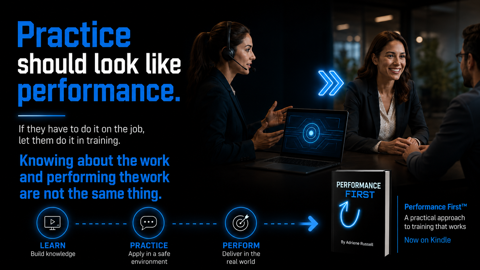 Practice should look like performance